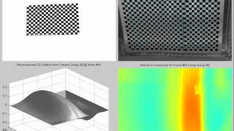 Real Results for Dynamic Fluid Surface Acquisition (1)