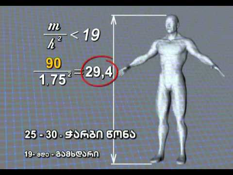 overweight   xart tu ara msuqani   daangarisheba   ჭარბი წონა, სიმსუქნე