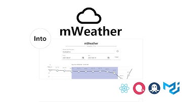 mWeather project (react + material-ui + echart + rapidapi)