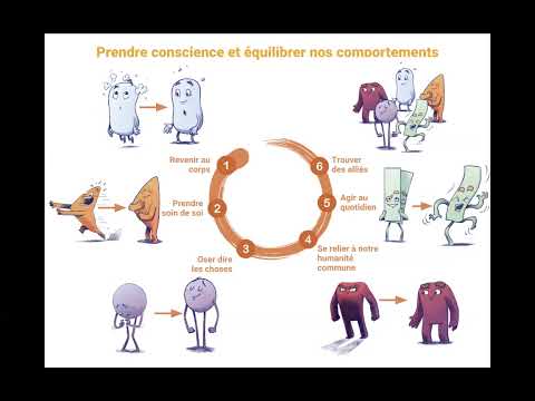 Présentation du programme