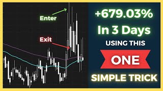 Option Trading For Beginners  How To Use Volatility Spikes To Get Quick Profits
