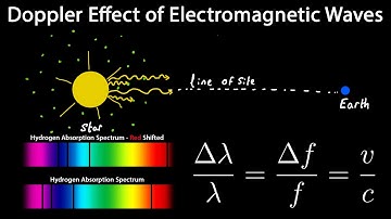 Measuring the Speeds of Objects in the Universe