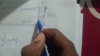 Boundary layer | Von Karman Solution 