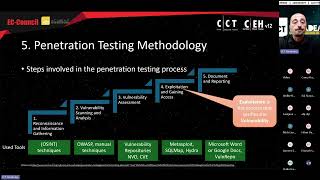ICT Academy Cyber Security Webinar PART 2