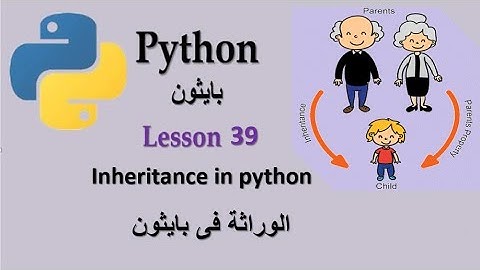 Lesson 39 Inheritance in Python