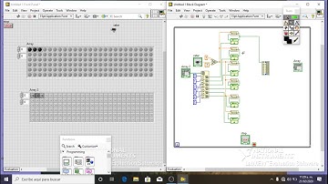 Matriz de leds controlado por Labview