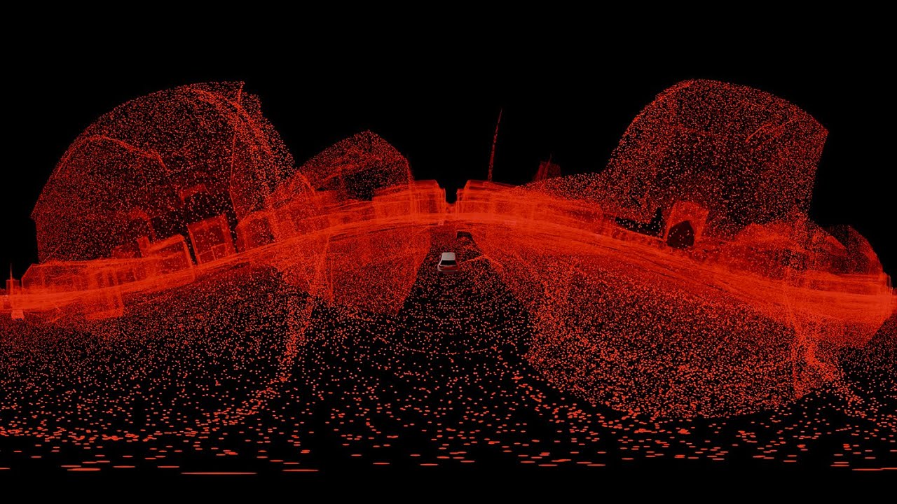 Autonomous Vision: Sensors of an Autonomous Vehicle - 360° Animation ...