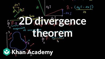 2D divergence theorem | Line integrals and Green