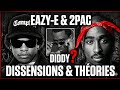 THE CASE THE POLICE NEVER WANTED TO SOLVE : 2PAC &amp; EAZY-E.