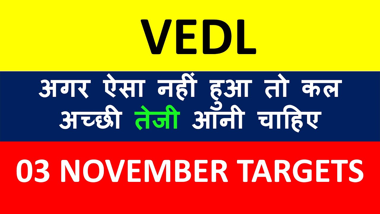 Vedl Vedl Share Latest News I Vedl Share full Analysis I Vedl Share Targets ...