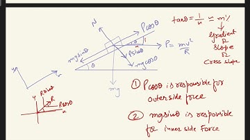 Geometric design | super elevation Part 1 | highway engineering see  | civil brain box