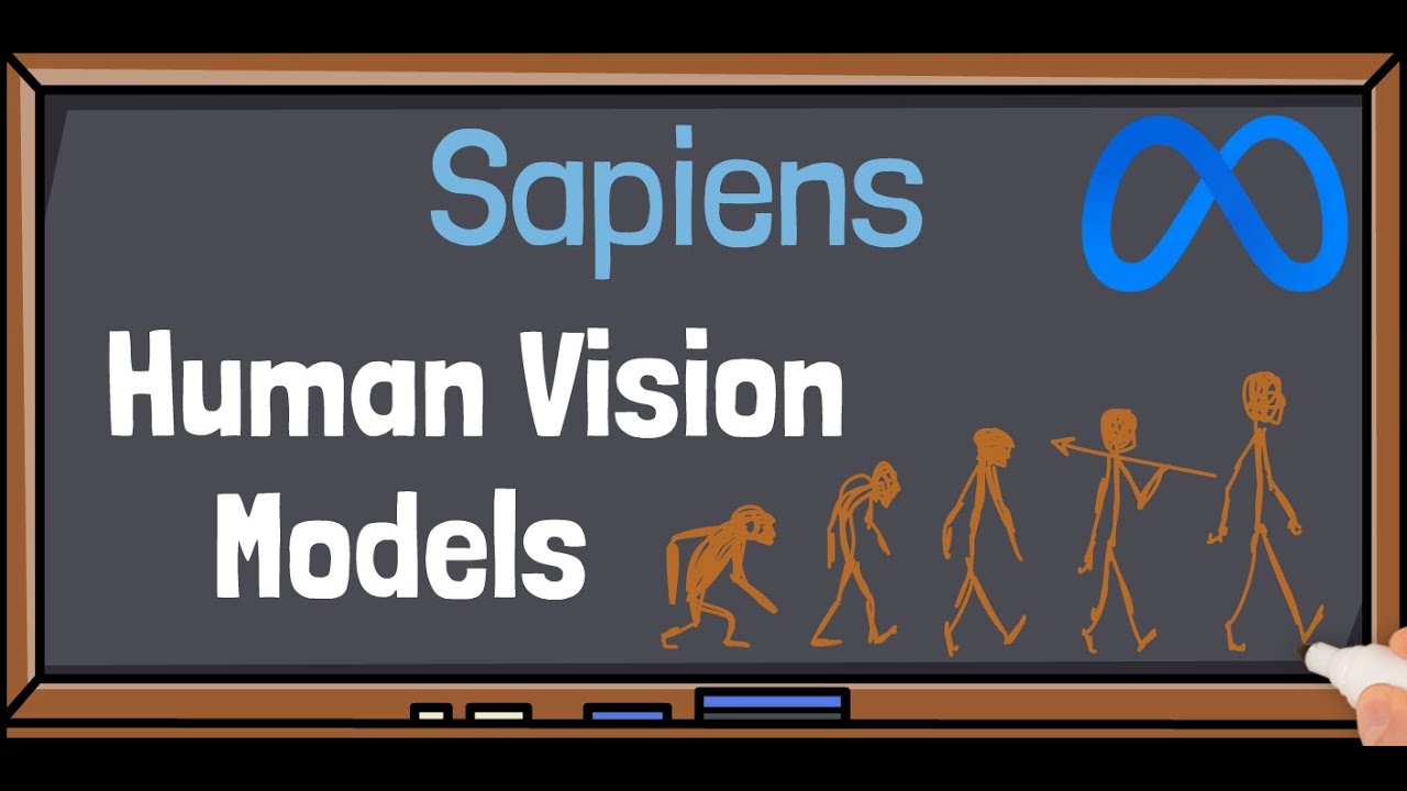 Sapiens by Meta AI: Foundation for Human Vision Models
