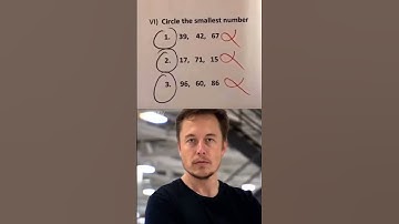 Genius 😎 #elonmusk #Funny #Shorts #memes