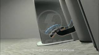 SHACMAN - Inspection and adjustment of the brake pedal free stroke制动系统的检查与调整