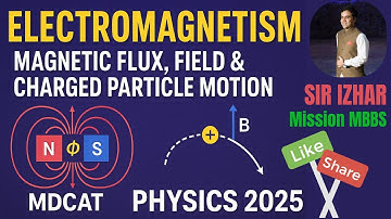 ELECTROMAGNETISM  || Magnetic Flux, Field & Charged Particle Motion | #mdcat #physics #studywithme