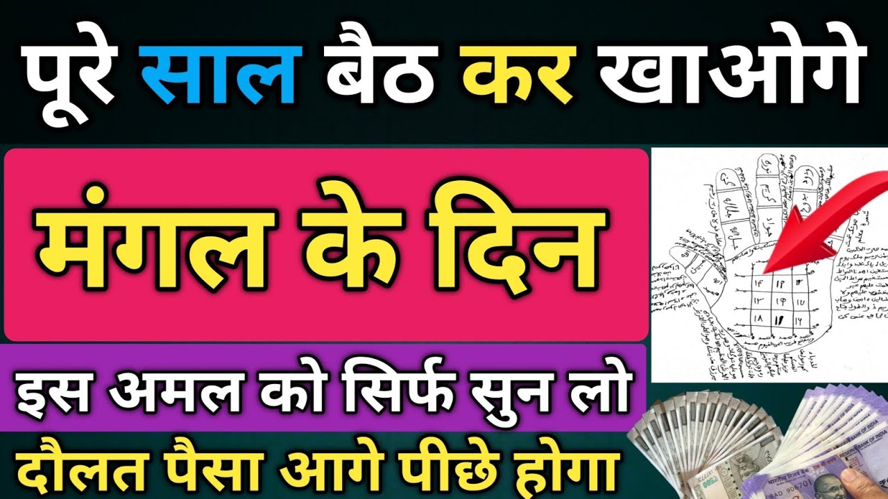 15 मिनट में आपकी तक़दीर बदल कर रख देगी ये दुआ  // ek baar suno . karobaar me barkat ki dua. Qurani