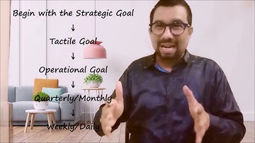 5-Step Method to Building Your Personal Development Plan