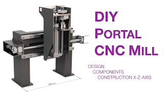 Building a Portal CNC Milling Machine from Scratch - 1