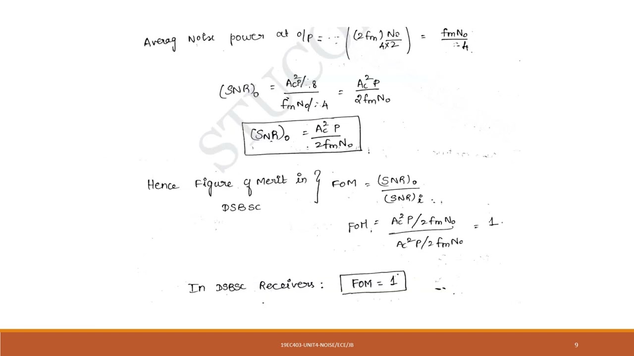 Unit 4 CT  NOISE PERFORMANCE