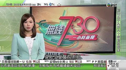 无线7:30 一小时新闻 TVB News｜普京签局部动员令致部分国民抢购机票离国 泽连斯基指俄罗斯无意谈判｜中国俄罗斯外长会面商俄罗斯乌克兰战事等 王毅称应续发挥联合国理事国作用｜20220922 - 天天要闻