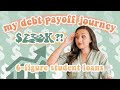 STARTING MY DEBT FREE JOURNEY | 6 figure student loan debt, debt payoff plan