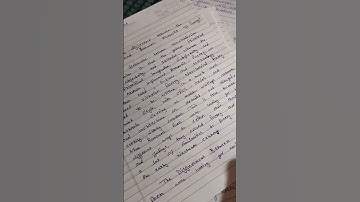 Ignou handwritten assignment hard copy 9311280949