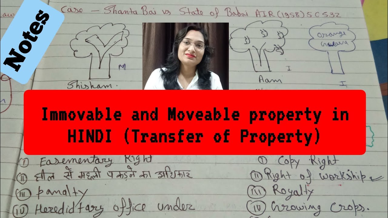 Immovable Property Transfer Of Property Act Sec 3 Difference Between Immovable Property Transfer Of Property Act Sec 3 Difference Between
