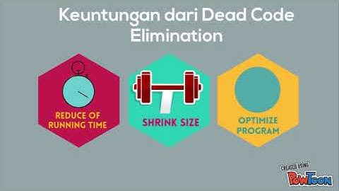 Dead Code Elimination