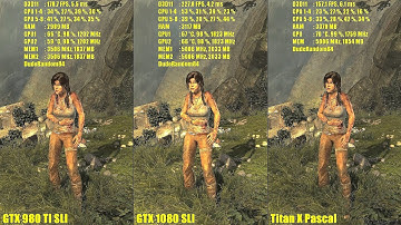 Titan X Pascal Vs GTX 1080 SLI Vs GTX 980 TI SLI Tomb Raider 1440p Frame Rate Comparison