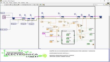 Diseño de sistema de invernadero controlado por LABVIEW y Arduino