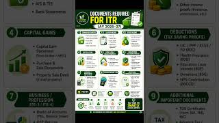 #ITR filling started soon# be ready with your documents