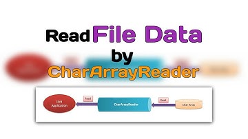 Read File data by CharArrayReader | Java io