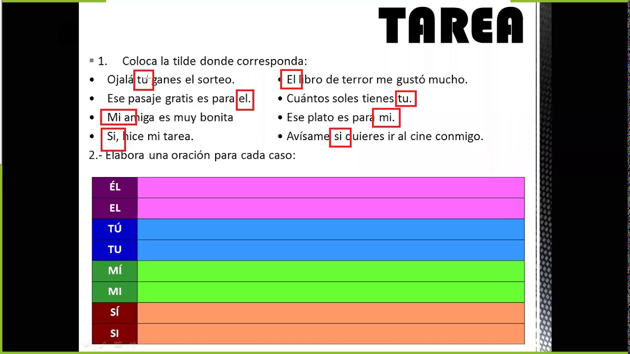TILDACIÓN EN MONOSÍLABOS TILDE DIACRÍTICA PARTE 2 YouTube