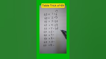 Table Trick of 69 | Easy Tricks to learn Table of 69 | 69 Table Trick #shorts #maths #table #tricks