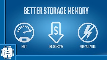 3D XPoint™ Video spiegazione