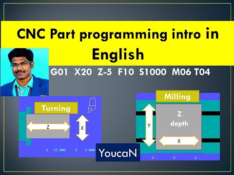 CNC Part programming