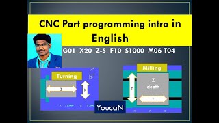 CNC Part programming (1) english _ Pravinkumar Kamatchi #YoucaN