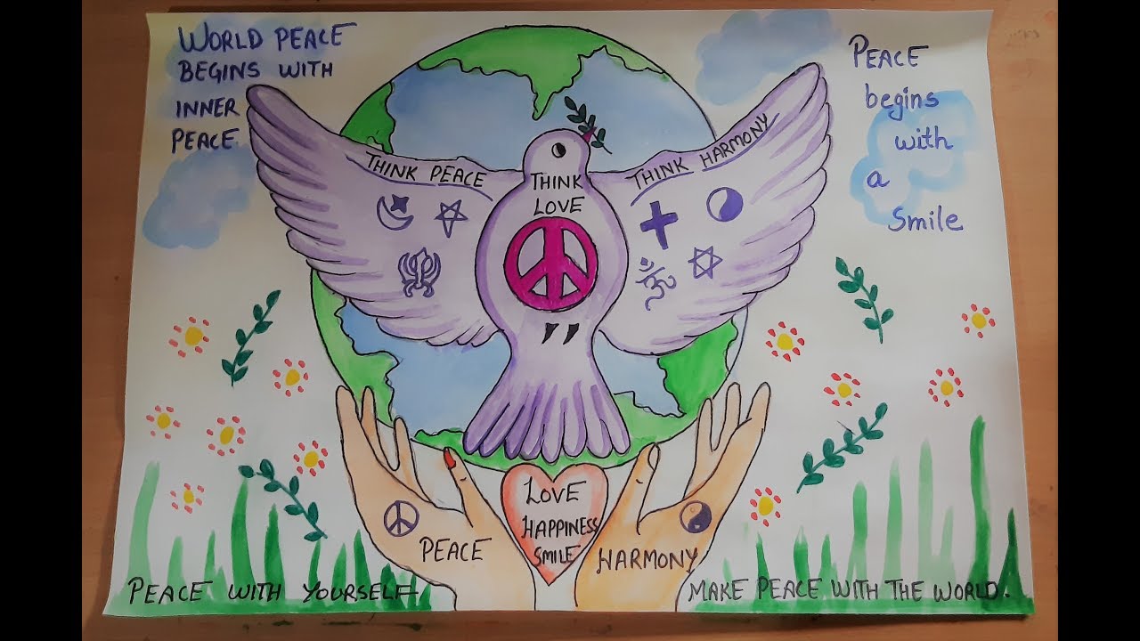 Featured image of post Kids Simple World Peace Drawing How do i make an image my desktop wallpaper