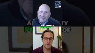 Celebrity How to Avoid Customer Support Nightmares with Chatbots Profile