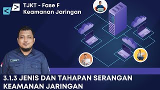 NETWORK SECURITY | 3.1.3 TYPES AND STAGES OF NETWORK SECURITY ATTACKS - PHASE F (SMK TJKT)
