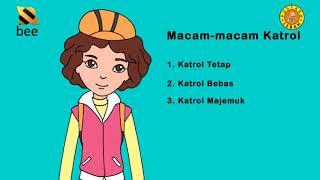 Kelas 5 Semester 2 IPA Pesawat Sederhana Katrol