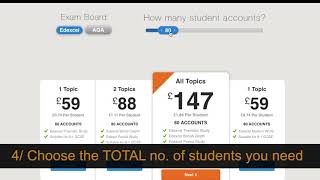 Getting Started With Historyhomework.com