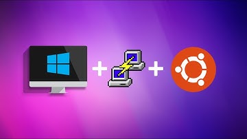 How to access ubuntu Linux server by Maxterm & Putty?- How to access Linux by using Maxterm & putty?