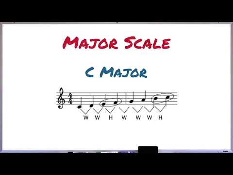 Navigating Through Major and Minor Scales