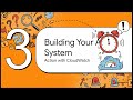 1.1.4 AWS Security Monitoring