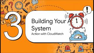 1.1.4 AWS Security Monitoring