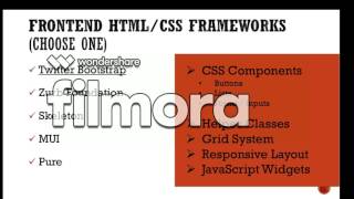 full roadmap to be an advanced full stack web developer in 2017 from scratch to master
