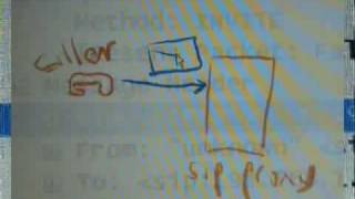IMS Application Development - Section 2 Part C_1