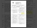 Fbise Class 12th (HSSC-II) Physics Model Paper (Solved MCQs and Subjective) 2026