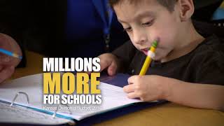 Pro-Sam Brownback PAC Roadmap Solutions 2014 Kansas Governor TV Ad #1